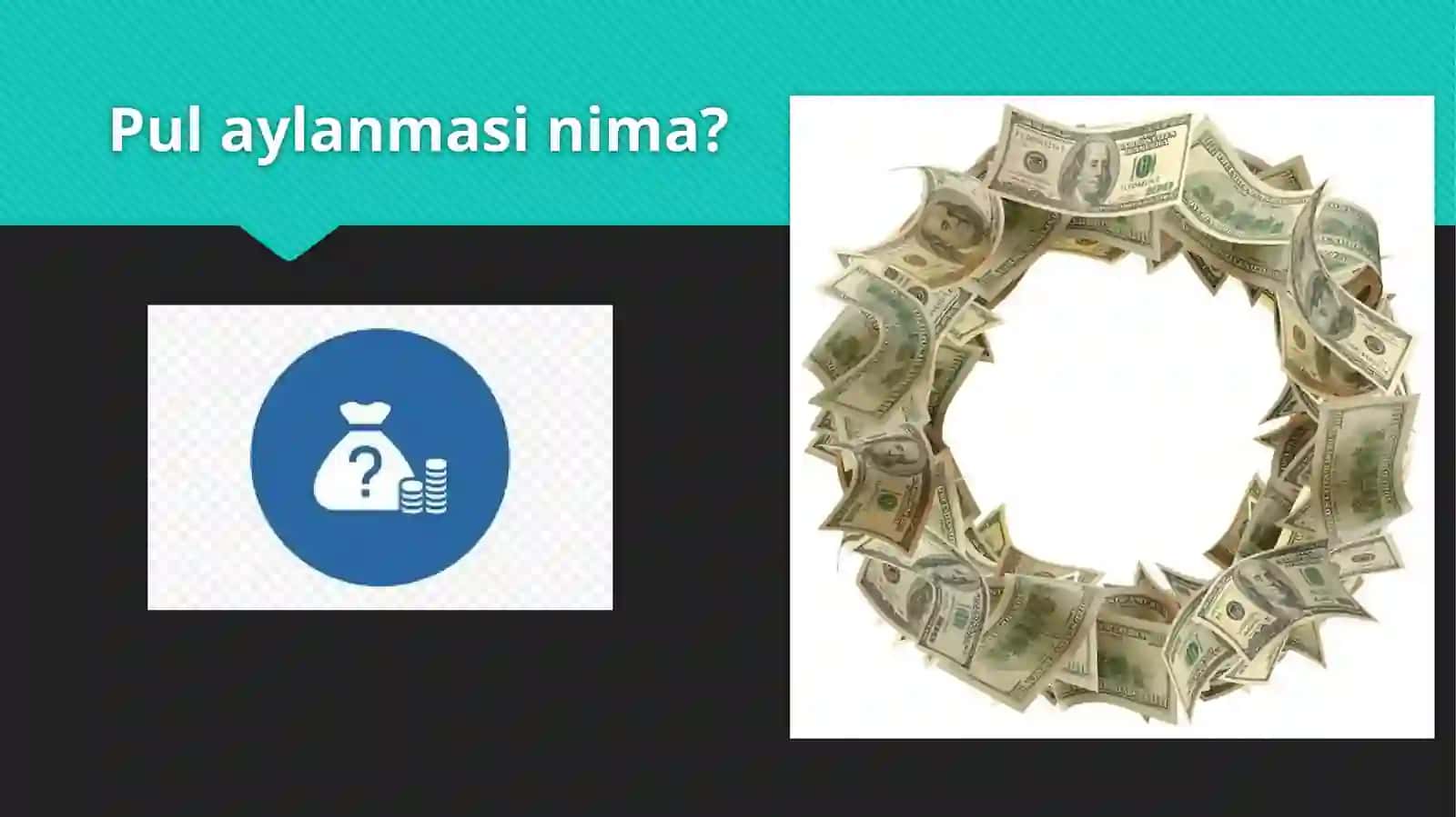 MOLIYA BOZORI AKTIVLARI (INSTRUMENTLARI) 3