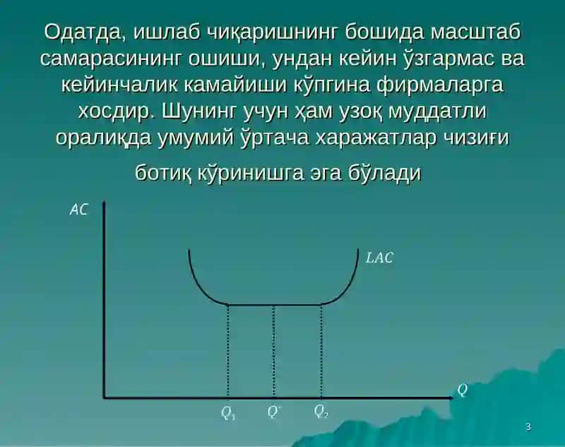 Узоқ муддатли фирмаларнинг тармоқ мувозанатлари 3