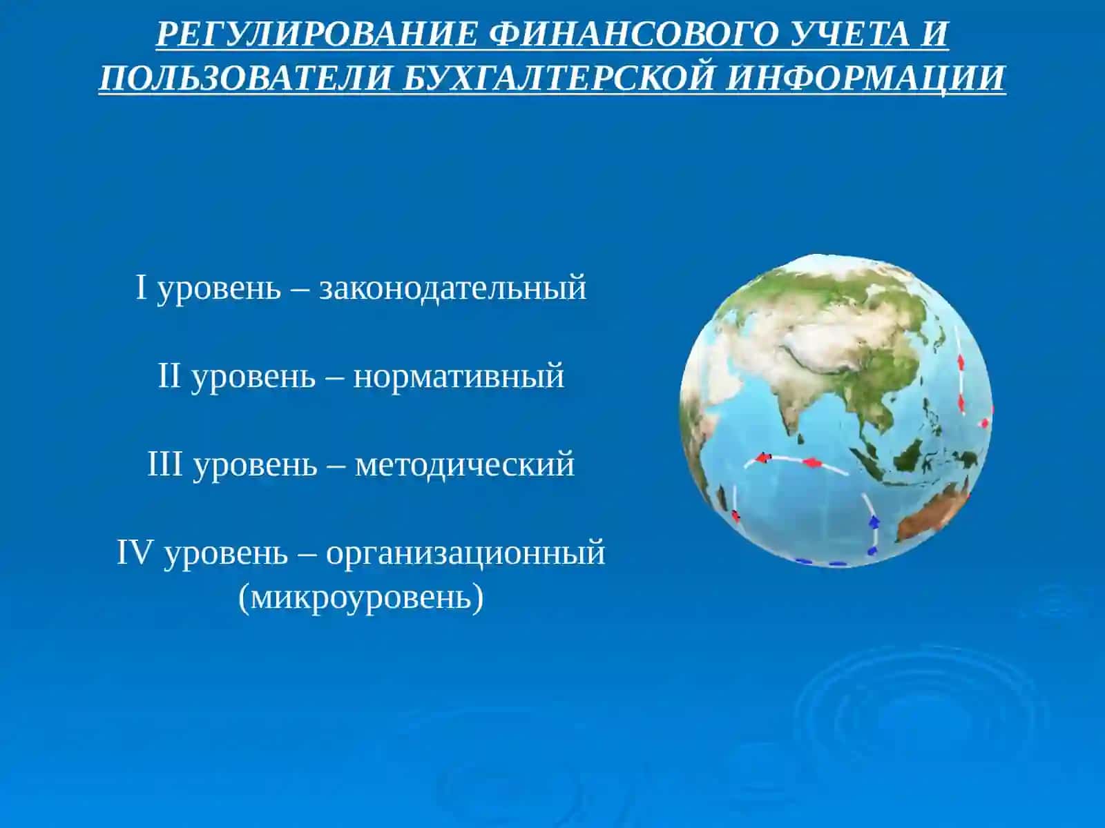 РЕГУЛИРОВАНИЕ ФИНАНСОВОГО УЧЕТА 3