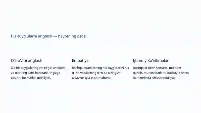 Emotsional Intellekt: O'zbekistonda Yoshlar Hayotidagi Kuch 3