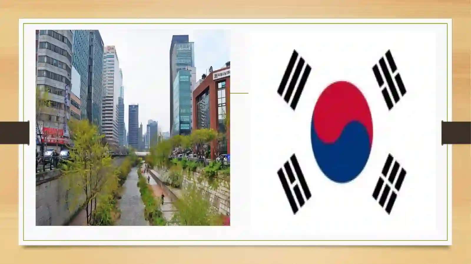 Koreya Respublikasi iqtisodiy ahvoli 3
