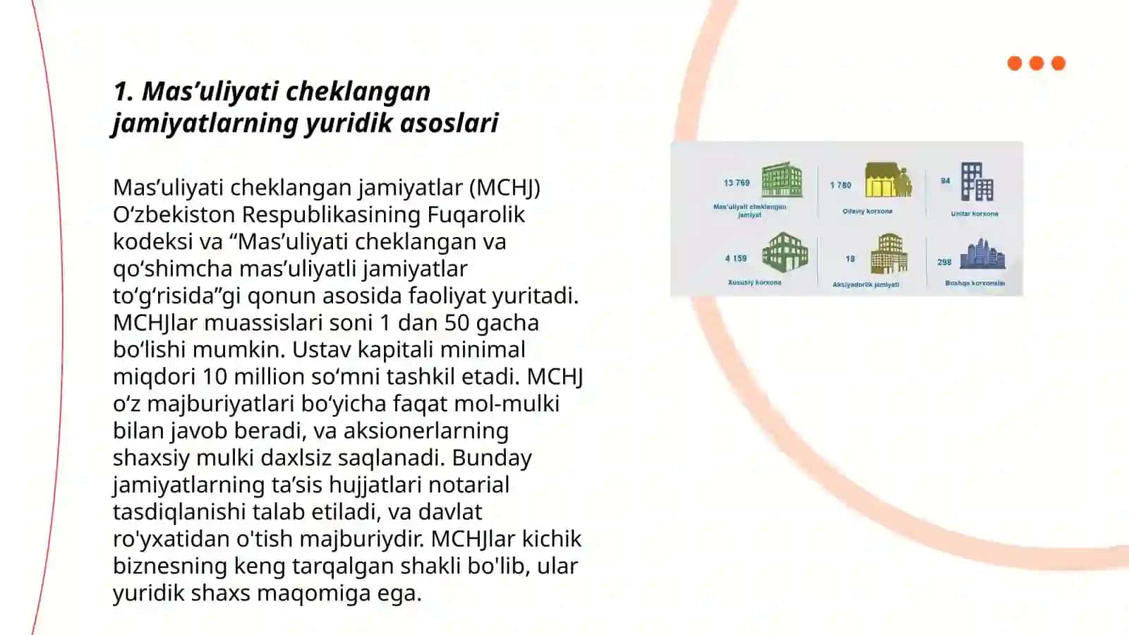 Masʼuliyati cheklangan jamiyatlar yuridik shaxs sifatida 3