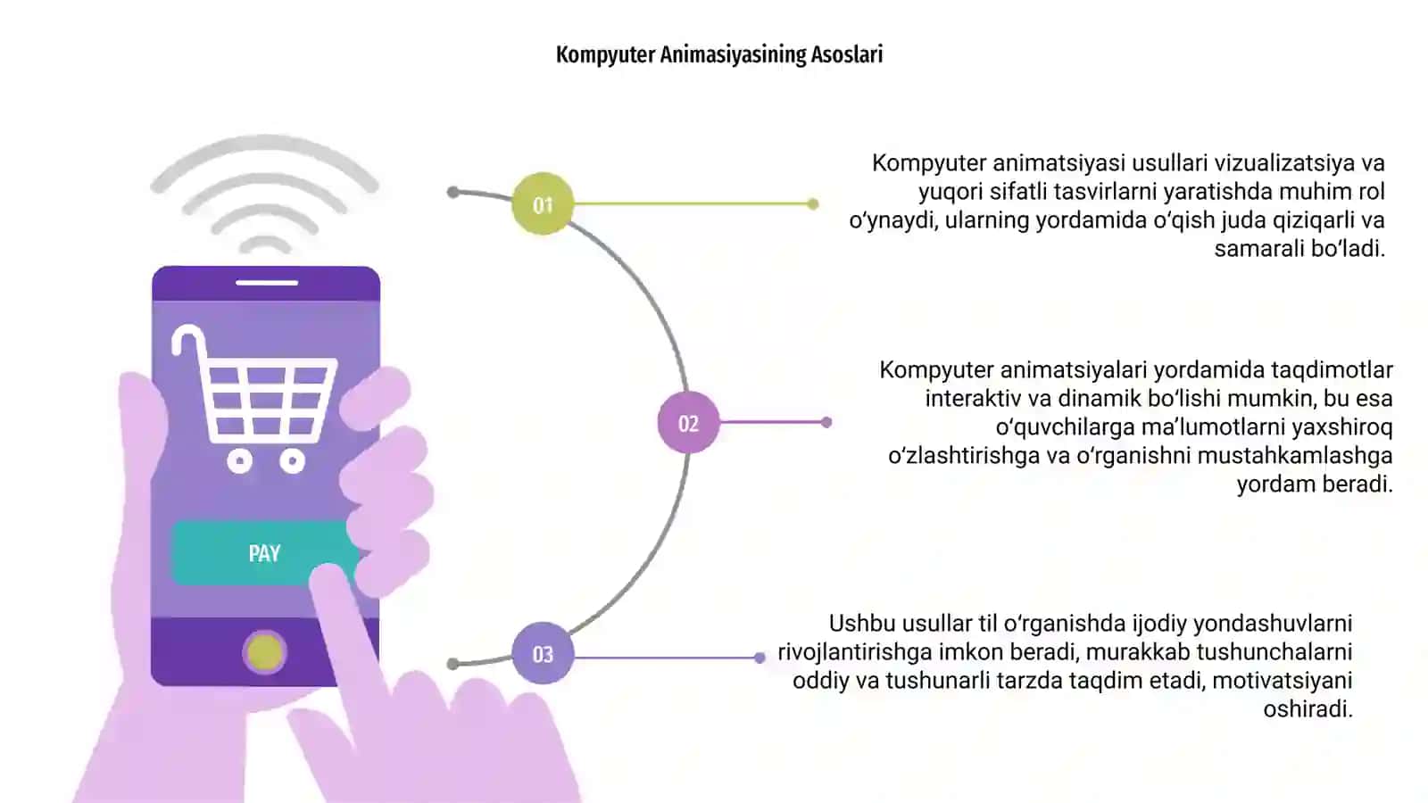 Kompyuter Animatsiyasi Usullari 3