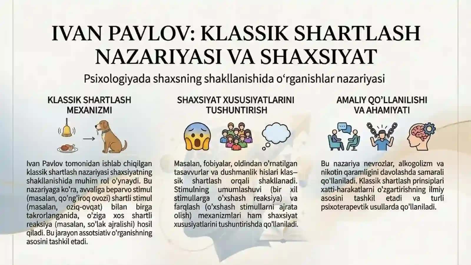 Psixologiyada shaxsning oʻrganishlar nazariyasi 3