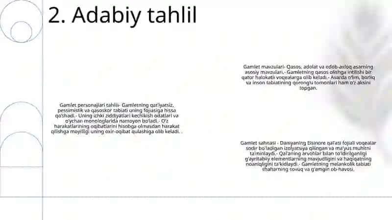 Gamlet: Asaridan Olgan Tasurotlarim 3