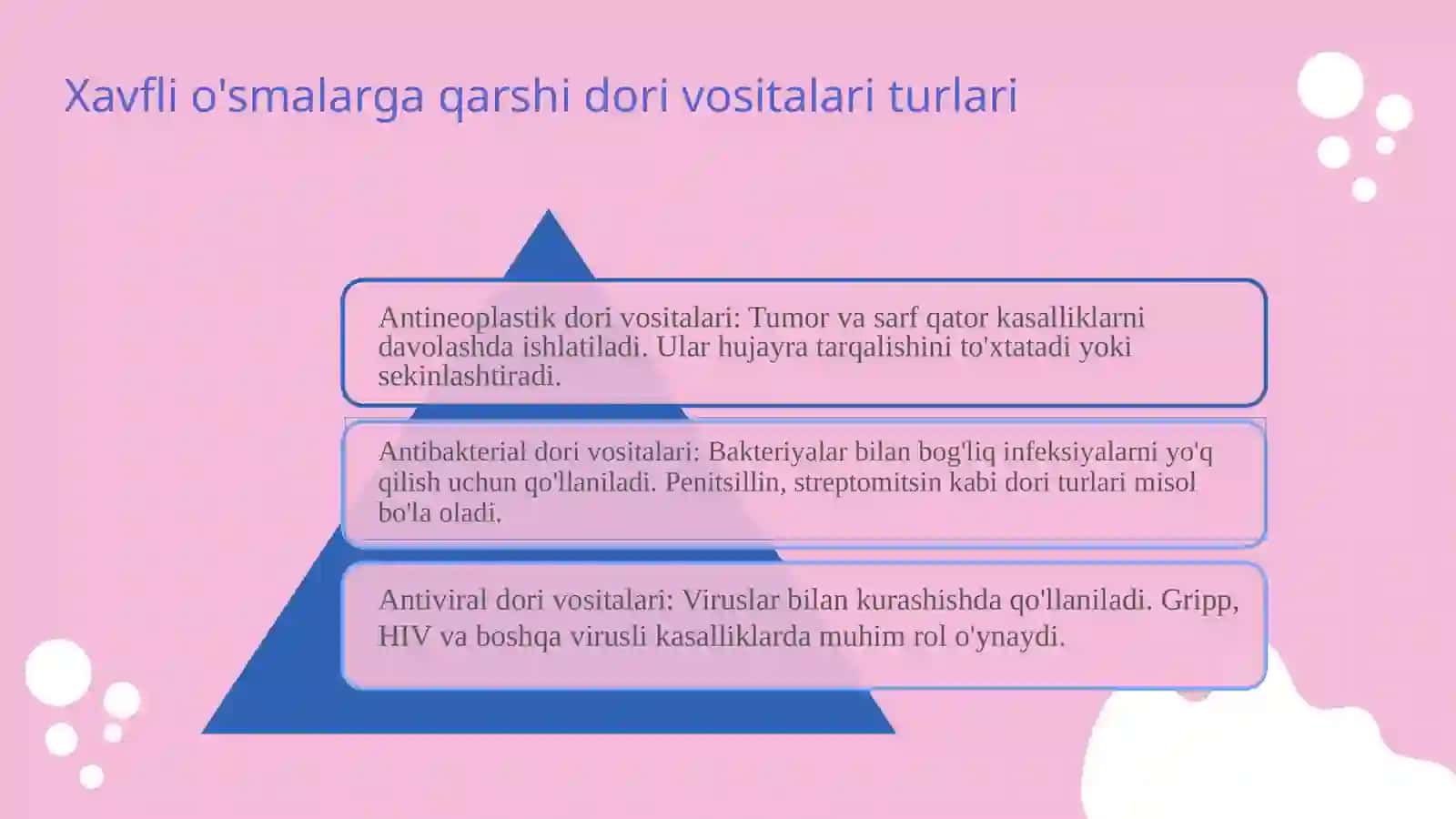 Xavfli o'smalarga qarshi dori vositalari 3