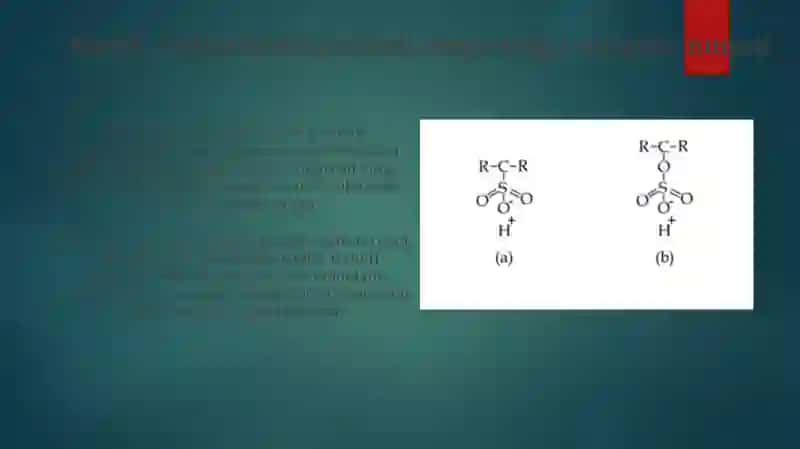 Sulfat kislota ishlab chiqarish usullari 3