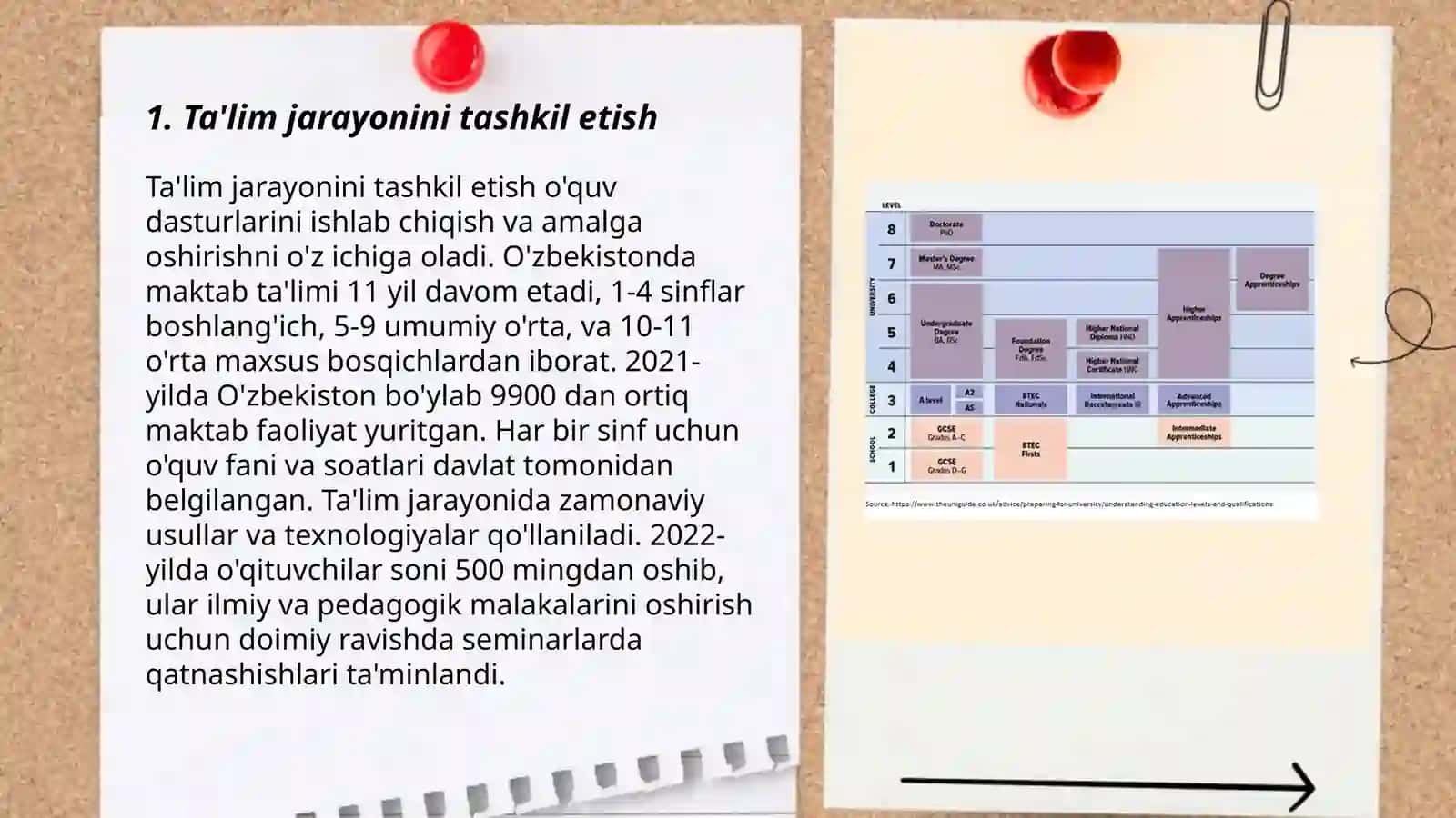 Maktabgacha ta‘lim tashkiloti metodistining lavozim vazifalari va malaka talablari 3