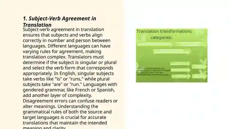 Grammatical problems of translation 3