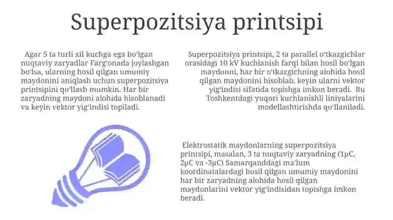 Elektr maydonlarining superpozitsiya printsipi 3