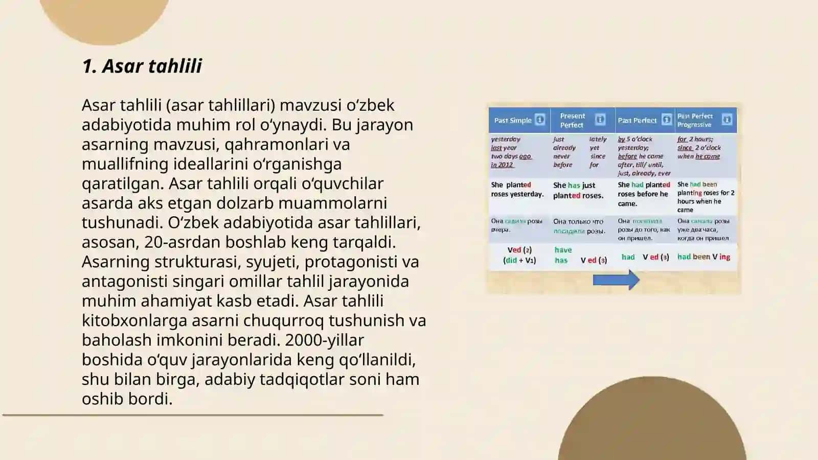 Asar tahlili 3