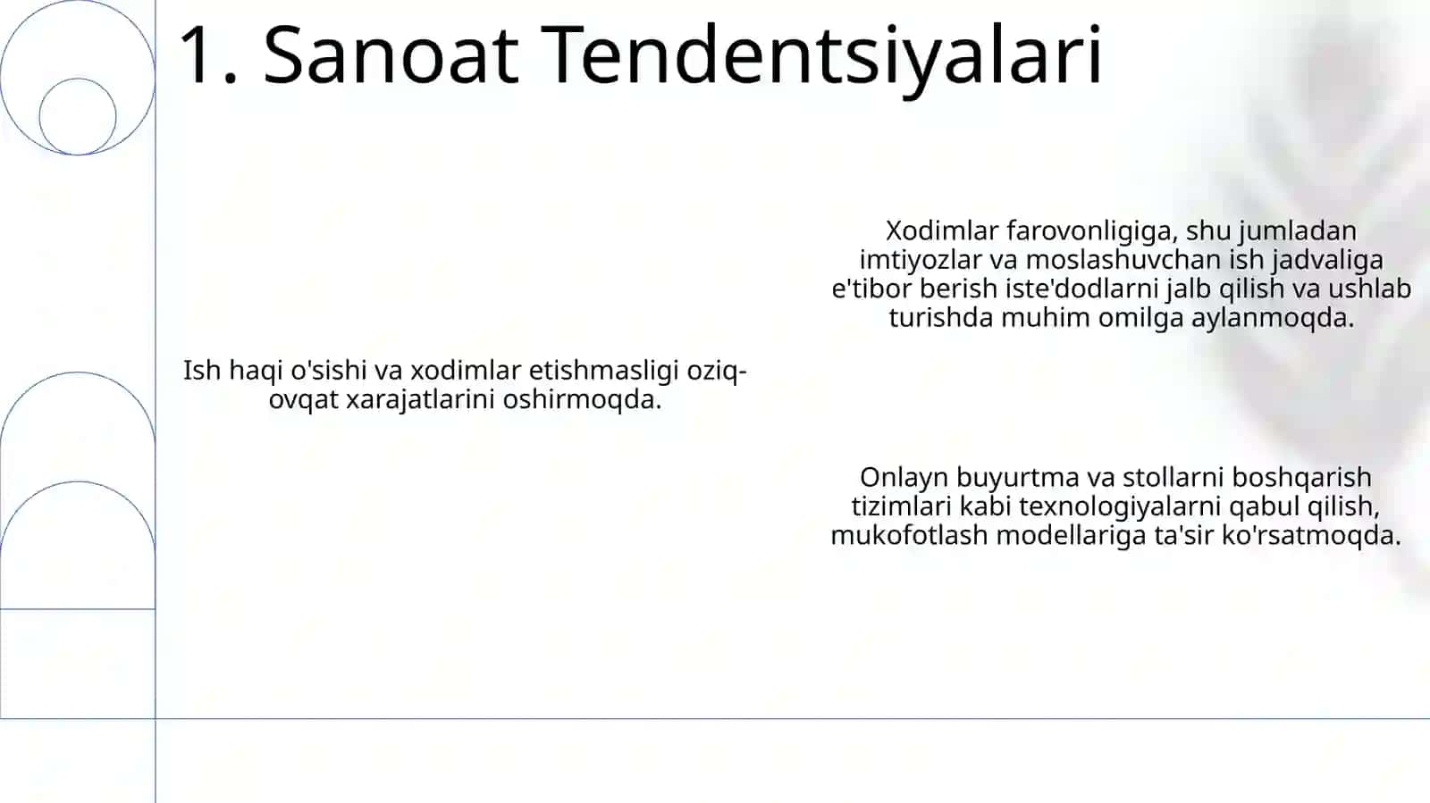 Dinning kampersatorlik vazifasi 3