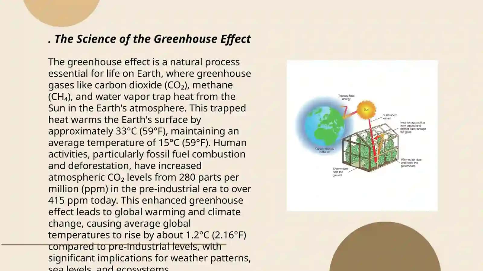 Global warming and the greenhouse effect 3