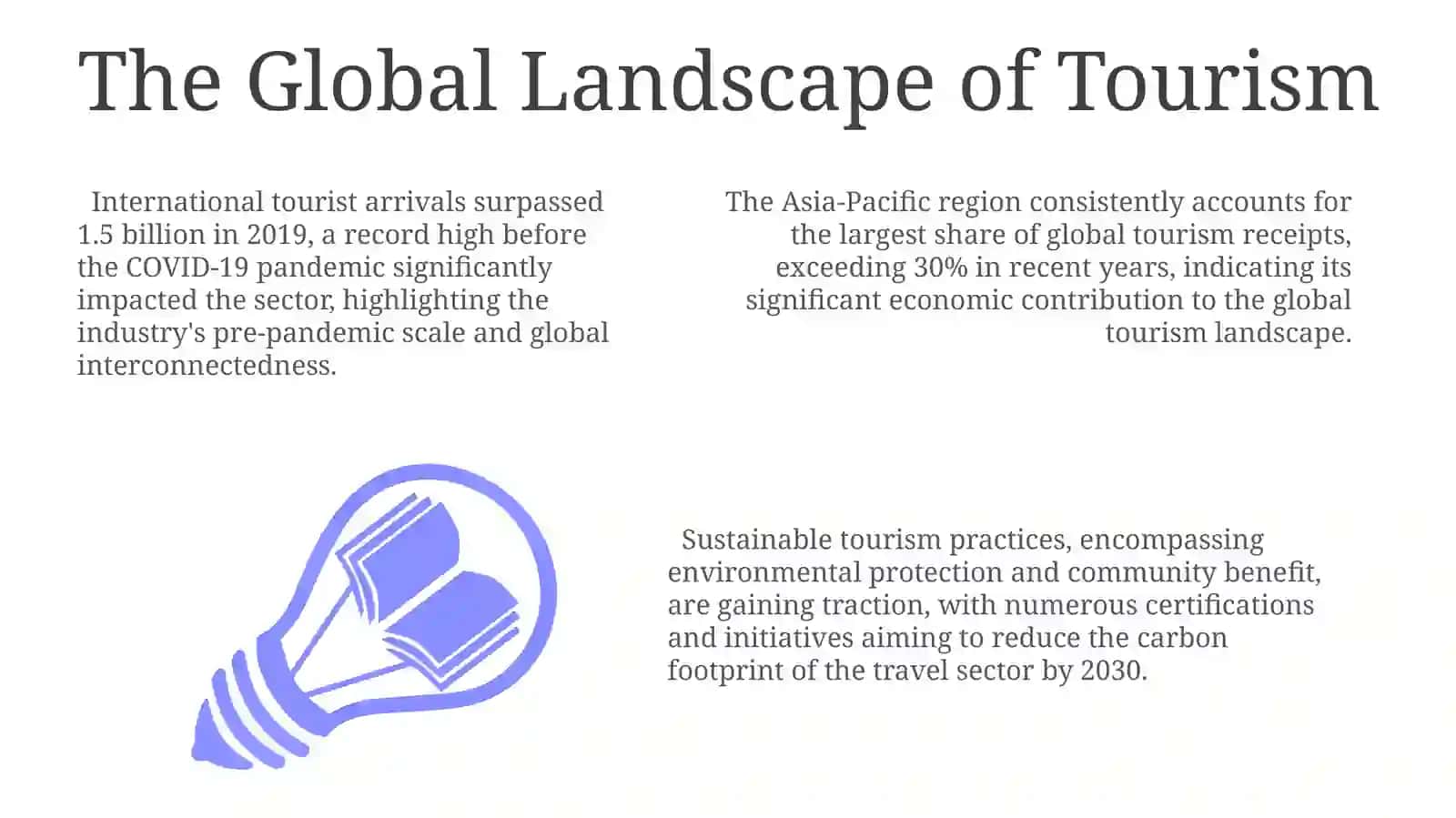 International Tourism 3