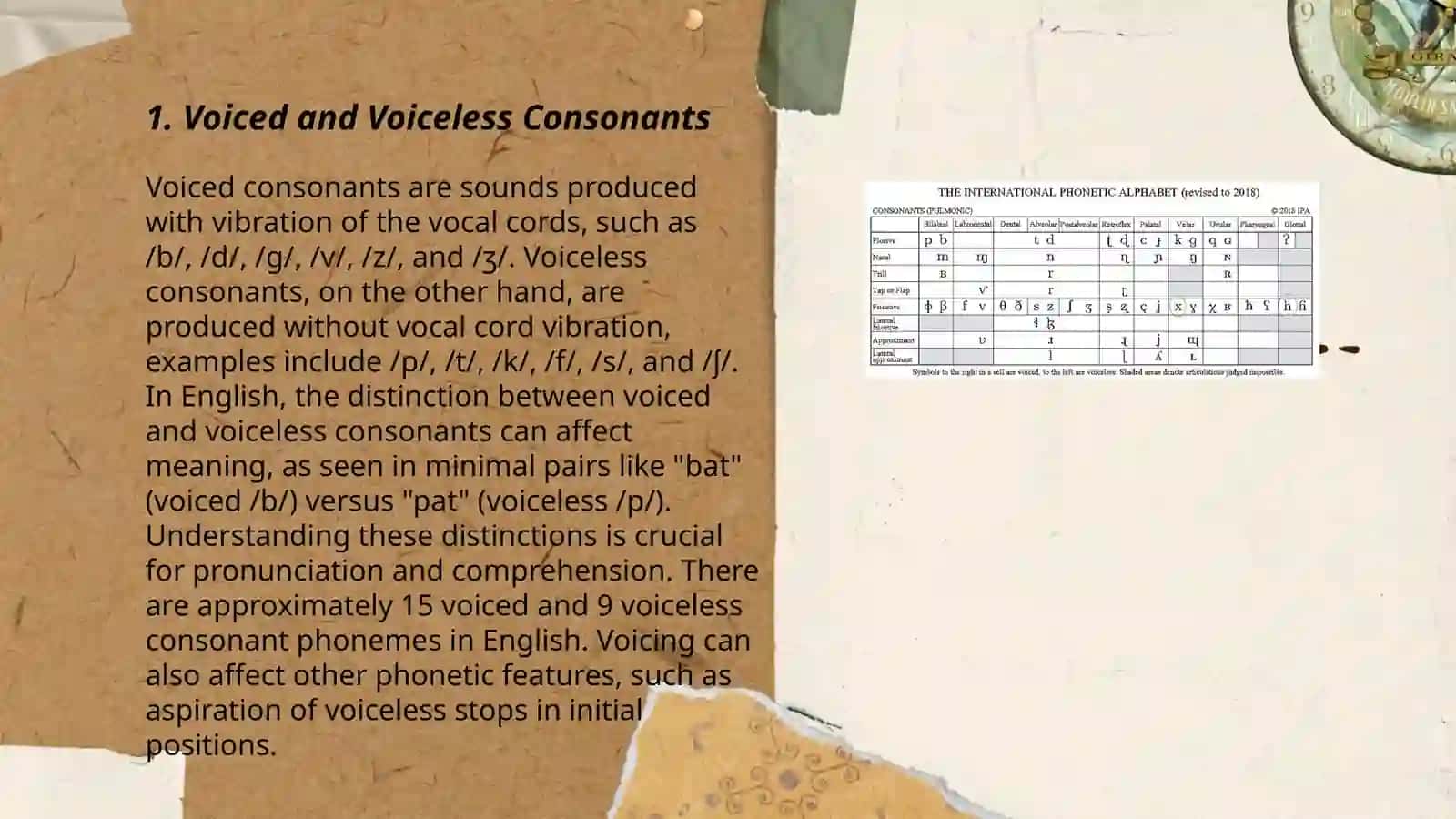 The system of consonant phonemes in English. Vowel-consonant Distinction. The Articulatory and Acoustic Classification of English Consonants 3
