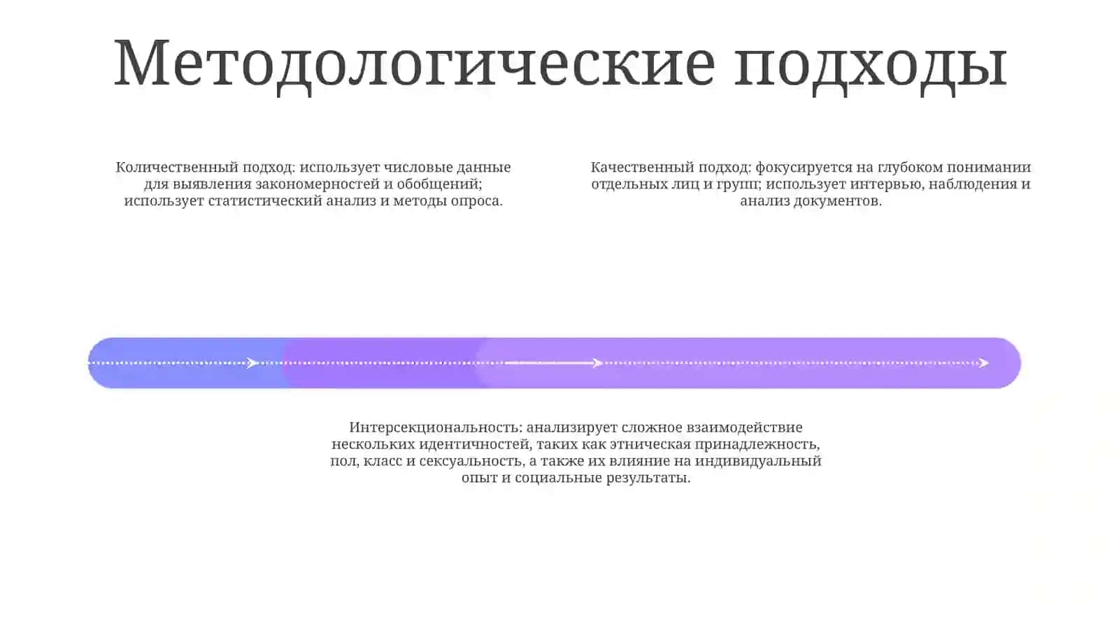 Этнические И Гендерное Исследование Личности 3
