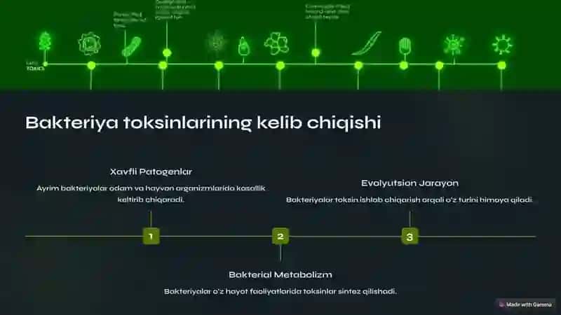 Bakteriya toksinlari 3