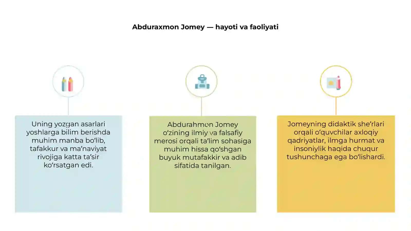Abduraxmon Jomey ta'limga qo'shgan xissasi 3