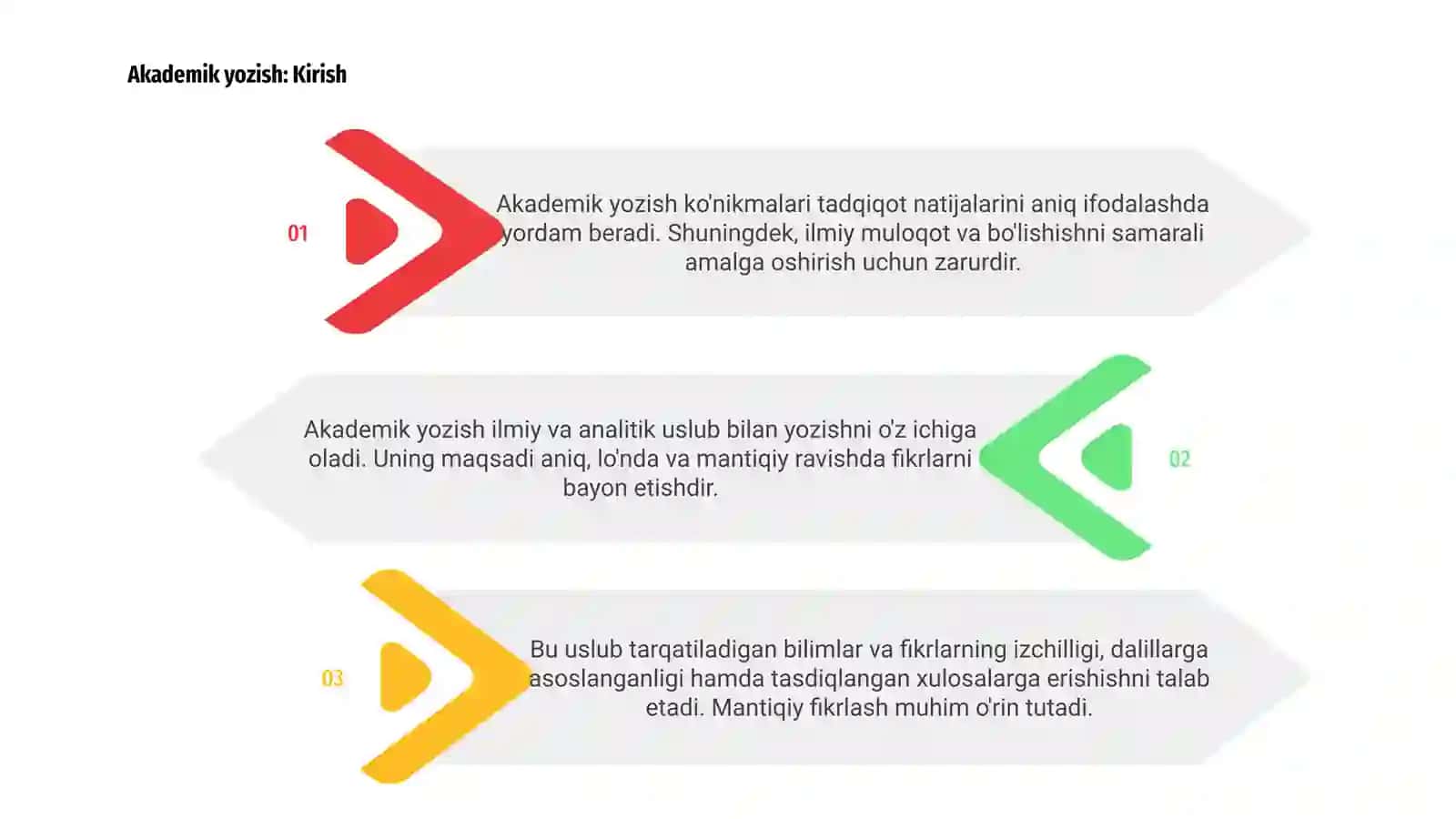 Akademik yozish 3