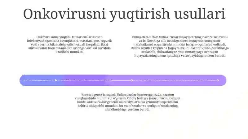 Onkoviruslar Ularning Tarqalish Yo'Llari 3