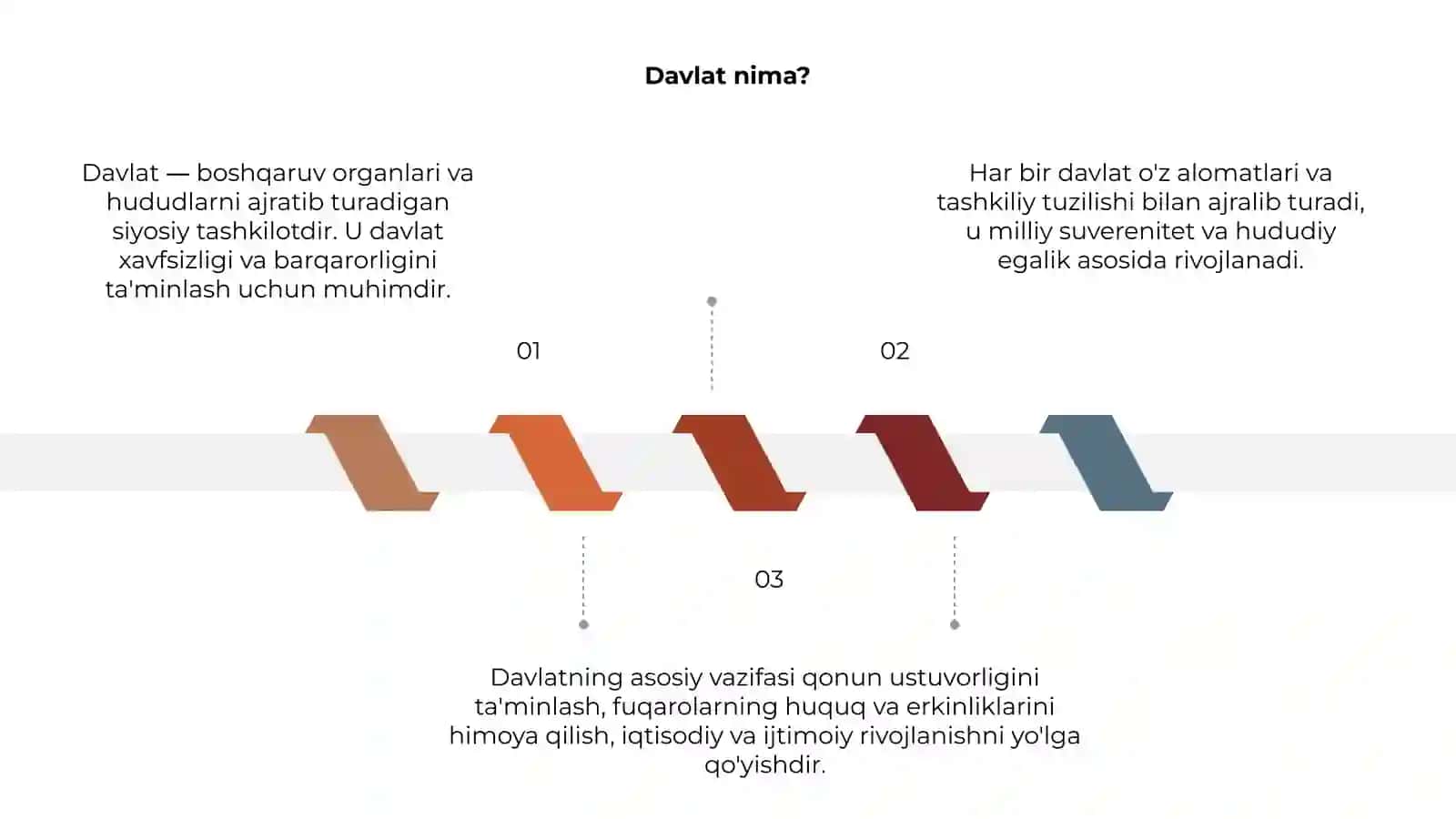 Davlat 3