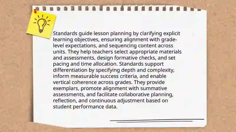 Standards Support Teachers in Lesson Planning 3