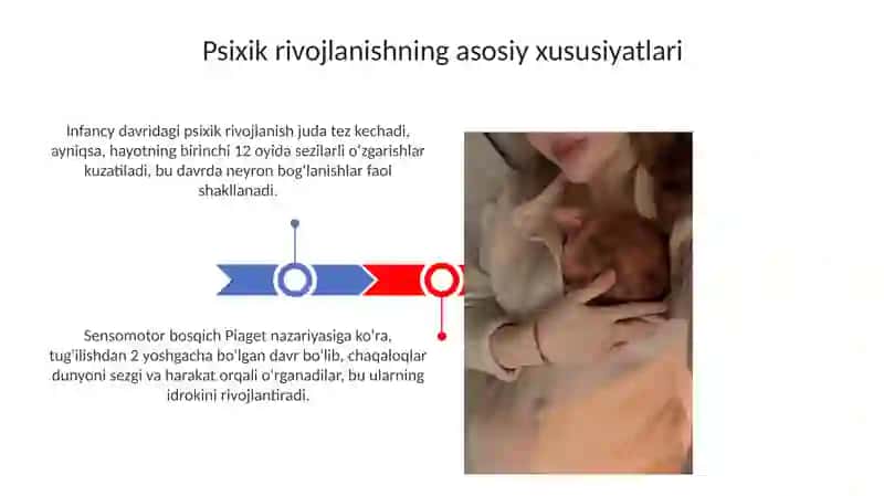 Chaqaloqlik davri 3