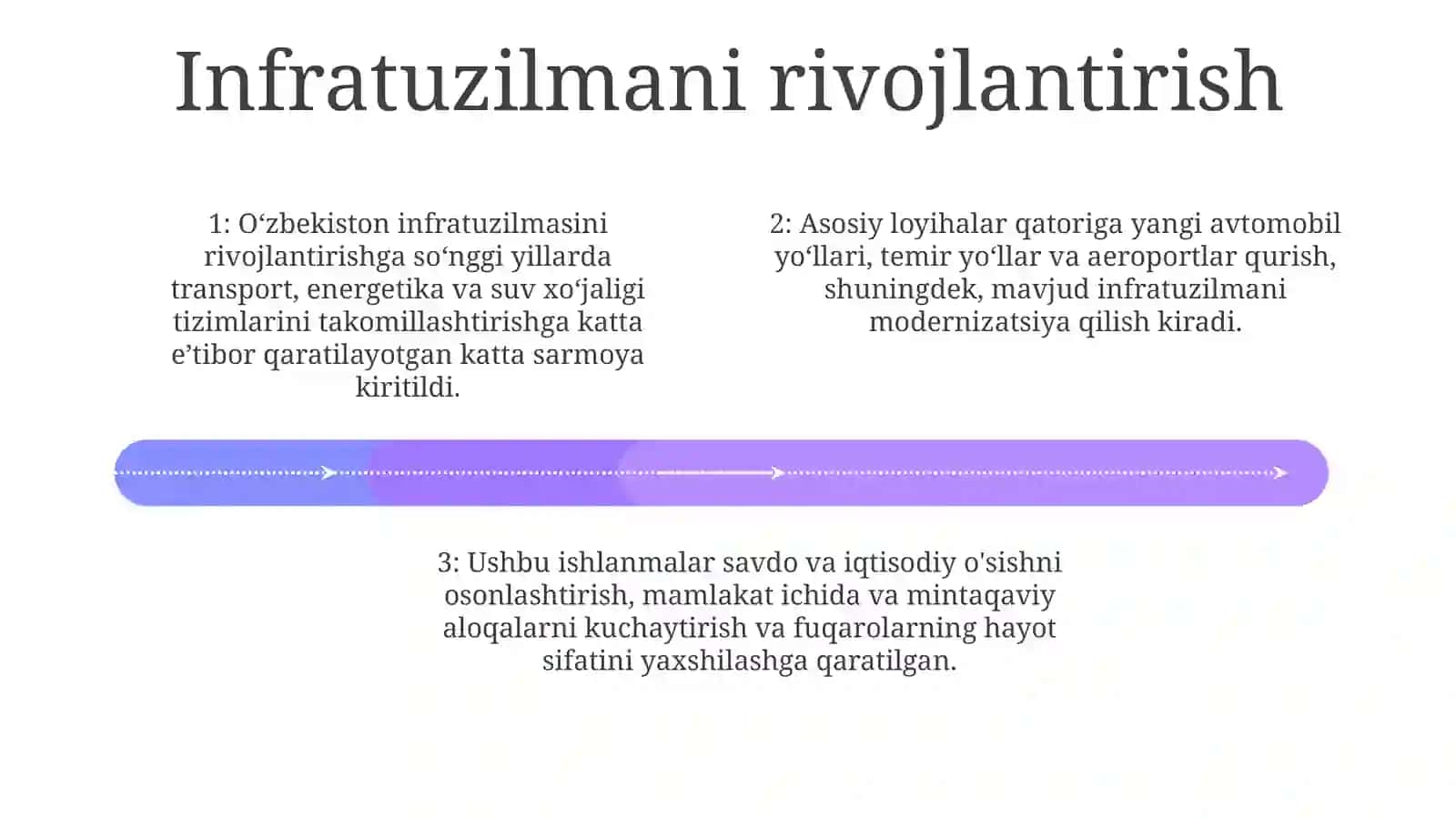 Развитие ВУзбекистане 3