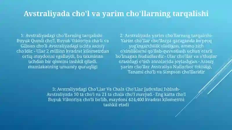 Avstraliyadagi Cho'Llar Va Chala Cho'Llar Jadvalini Ishlash 3