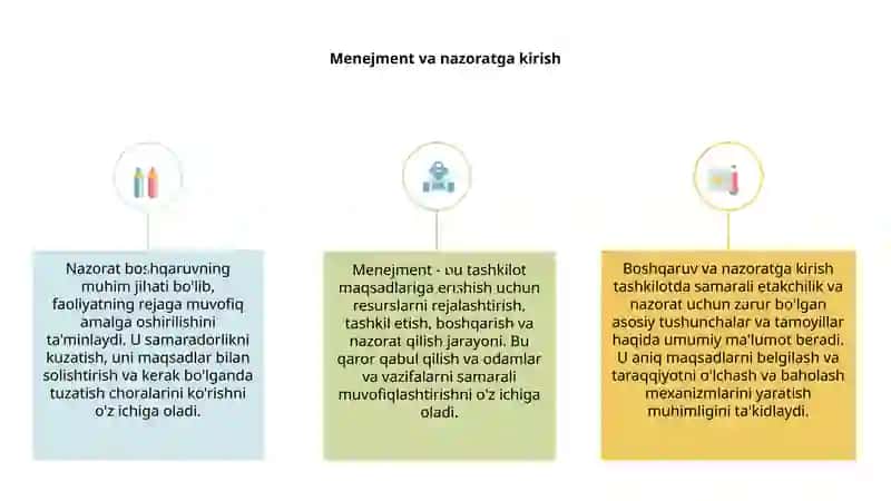 Menejment va nazoratga kirish 3