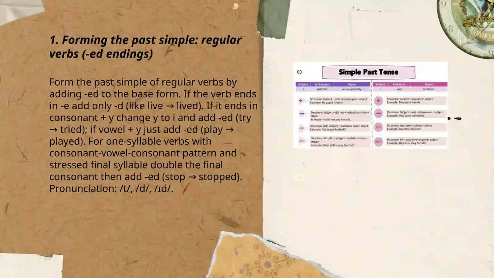 Past simple Tenses 3