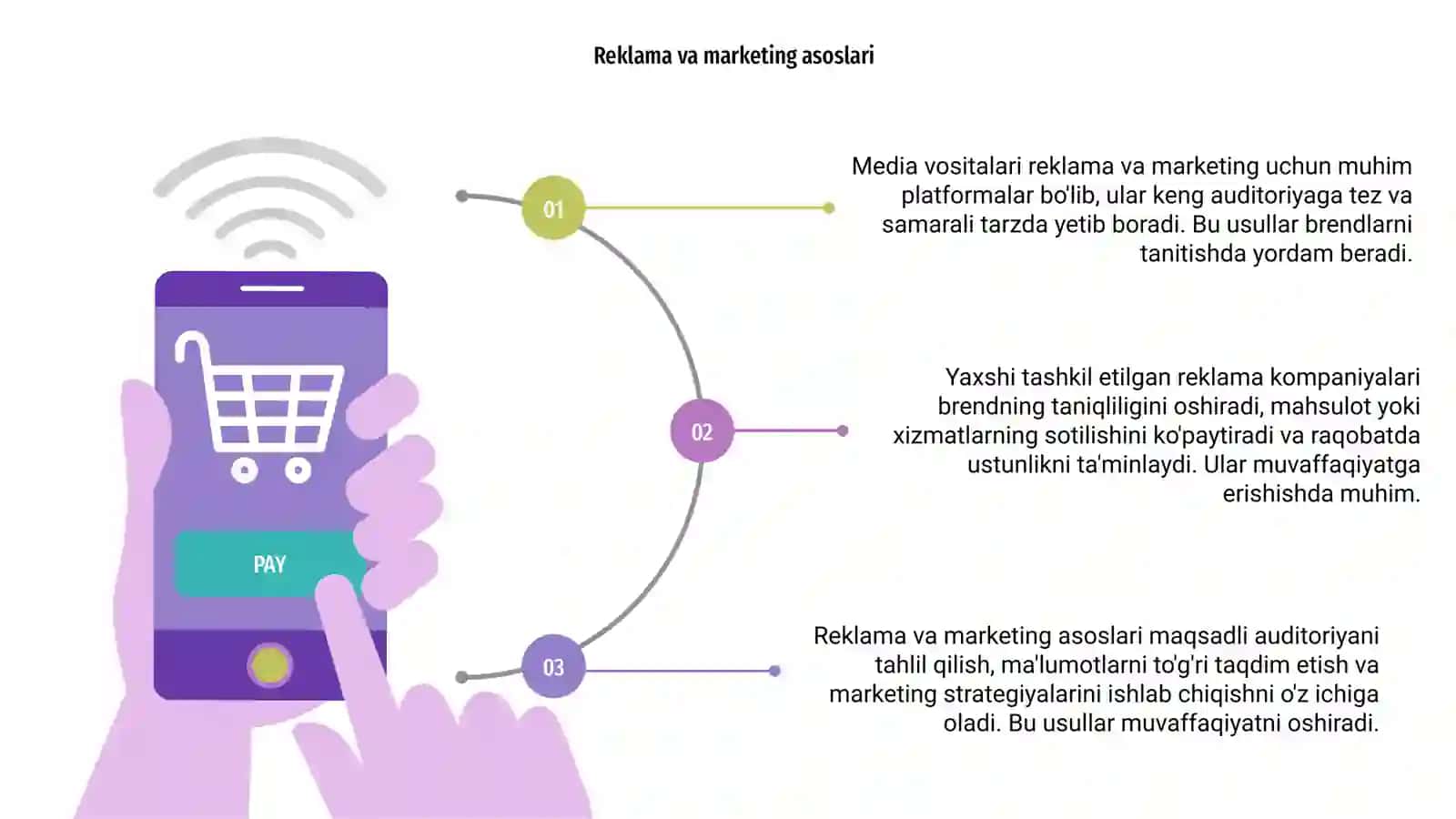 Reklama va marketing asoslari 3
