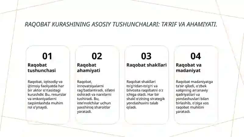Raqobat Kurashning Tushunchalari 3