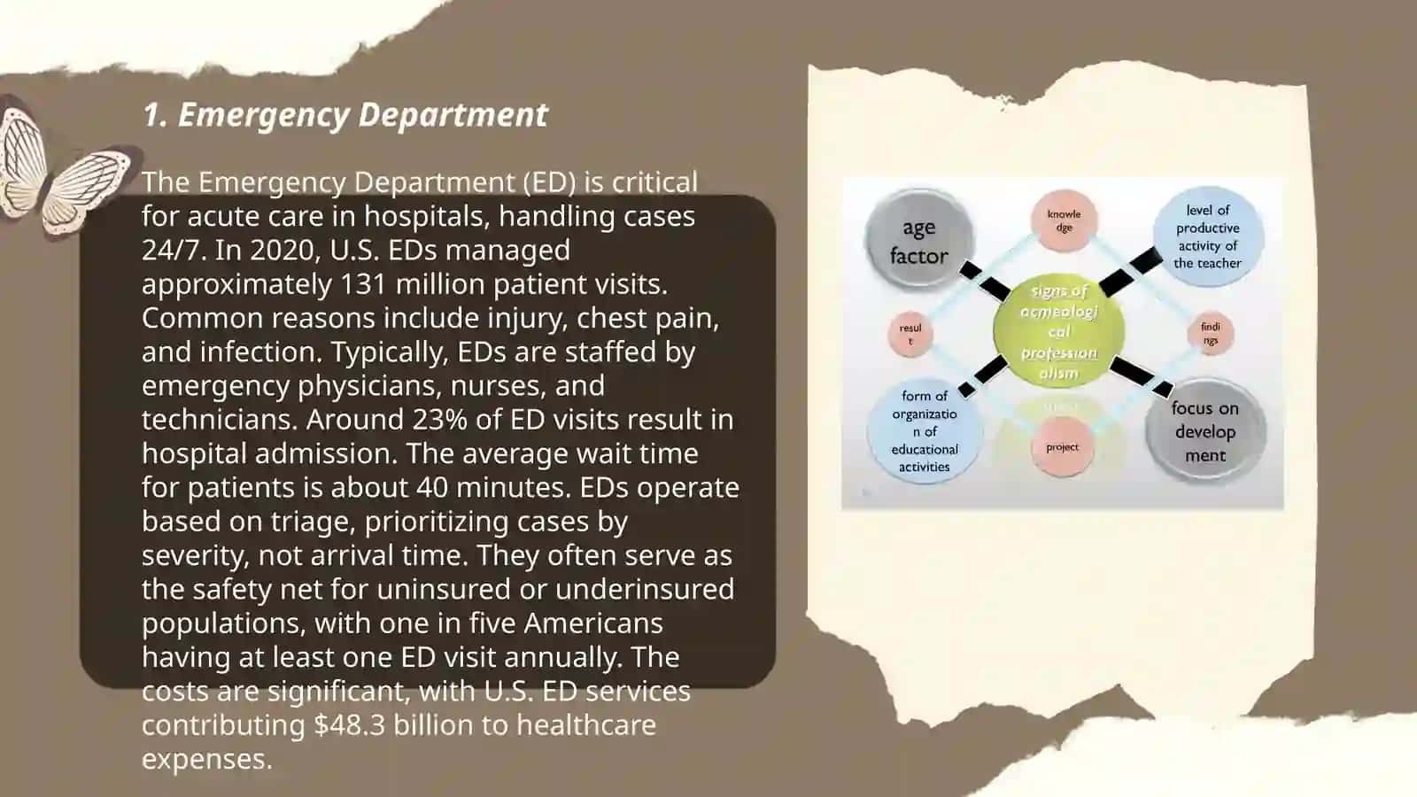 Emergency Department 3