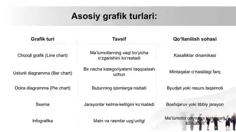 Grafik tasvirlarning qo‘llanilishi 3