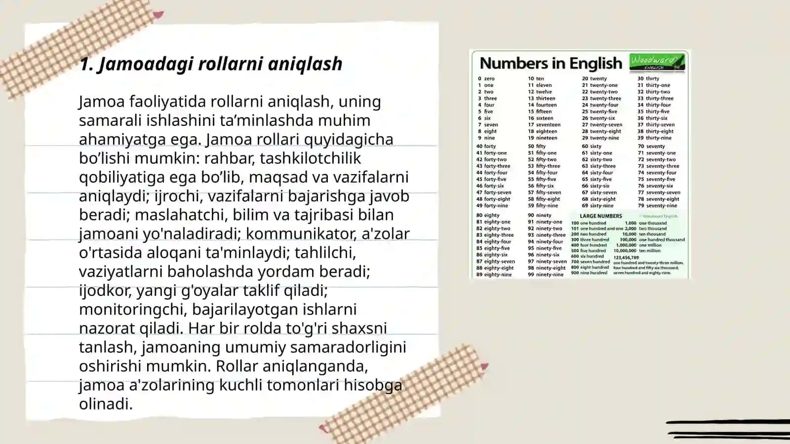 Jamoani tashkil etish metodikasi 3
