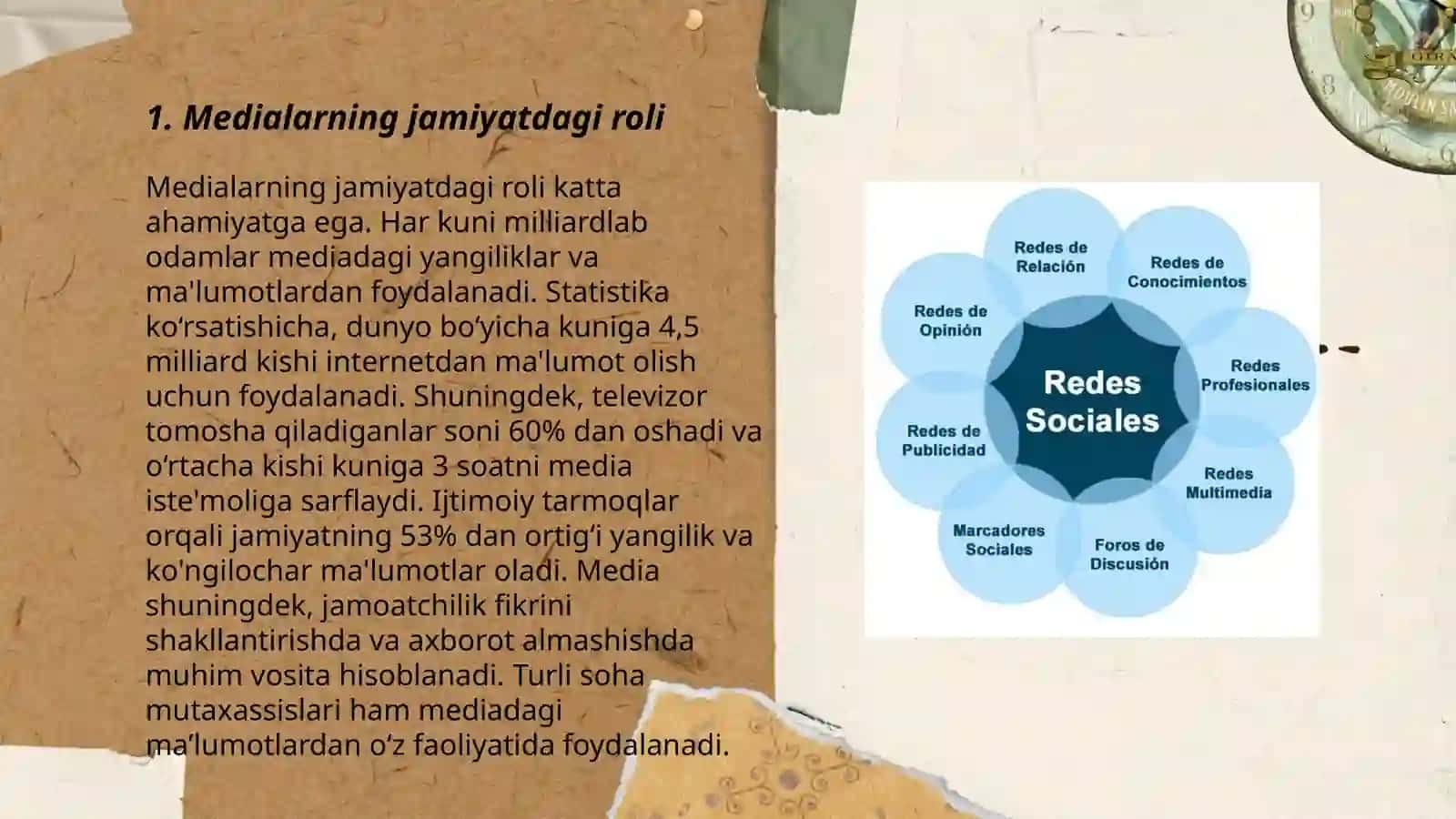 Medialarning ijtimoiy mazmuni 3