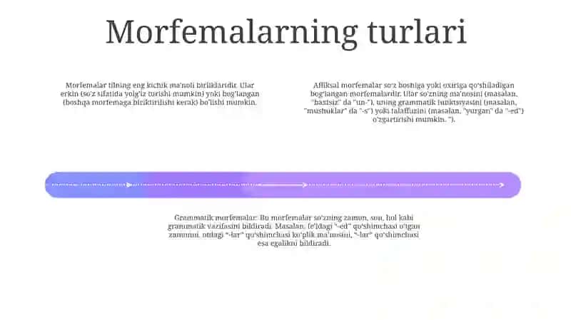 Morfemika Va Morfema Haqida Umumiy Ma'Lumot 3