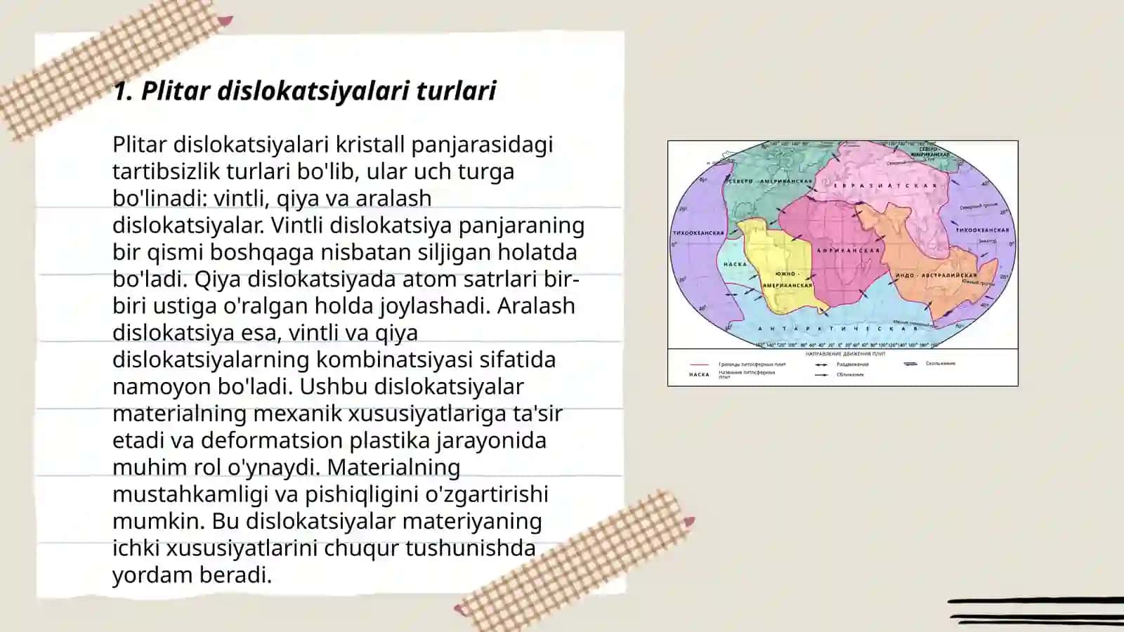 Plitalar dislokatsiyalari 3