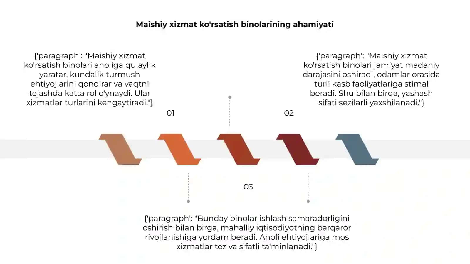Maishiy xizmat ko'rsatish binolarining ahamiyati 3