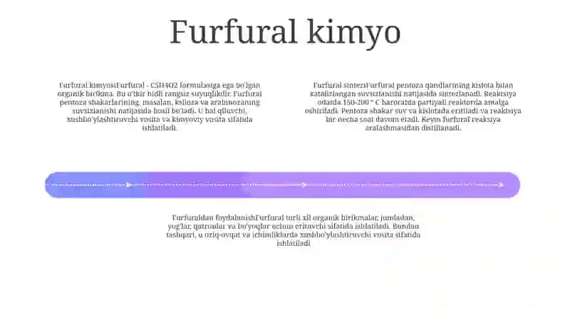 Furfurol Sintezi 3