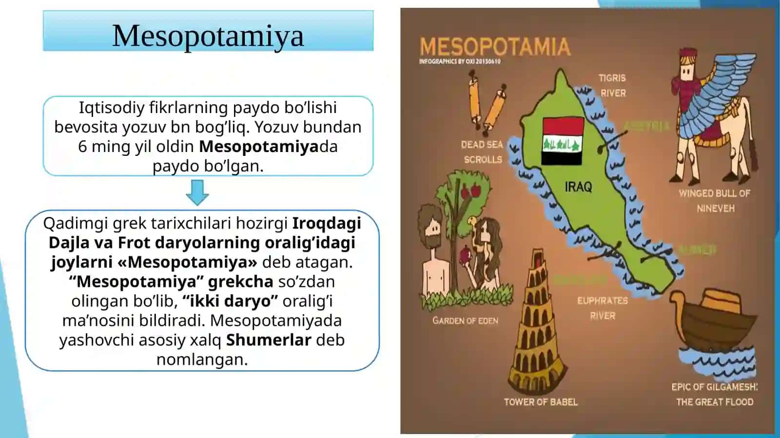 Qadimgi dunyo iqtisodiy g'oyalari 3