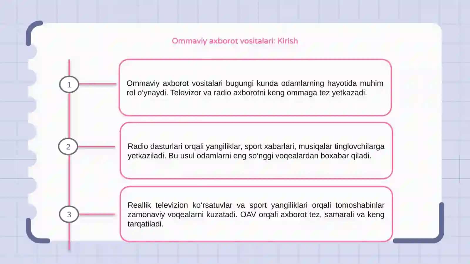 Ommaviy axborot vositalari 3