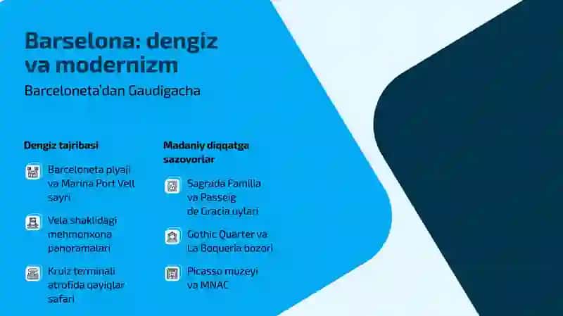 Ispaniyada dengiz va madaniy turizm markazlari 3