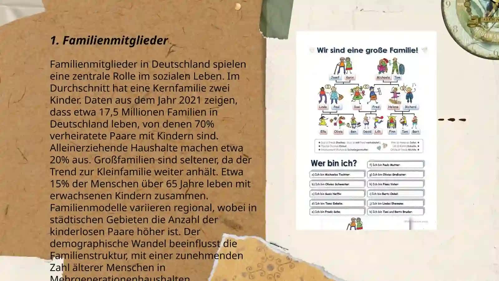 Meine Familie 3