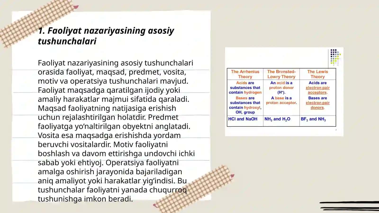 A.N.Leontevning faoliyat nazariyasi 3