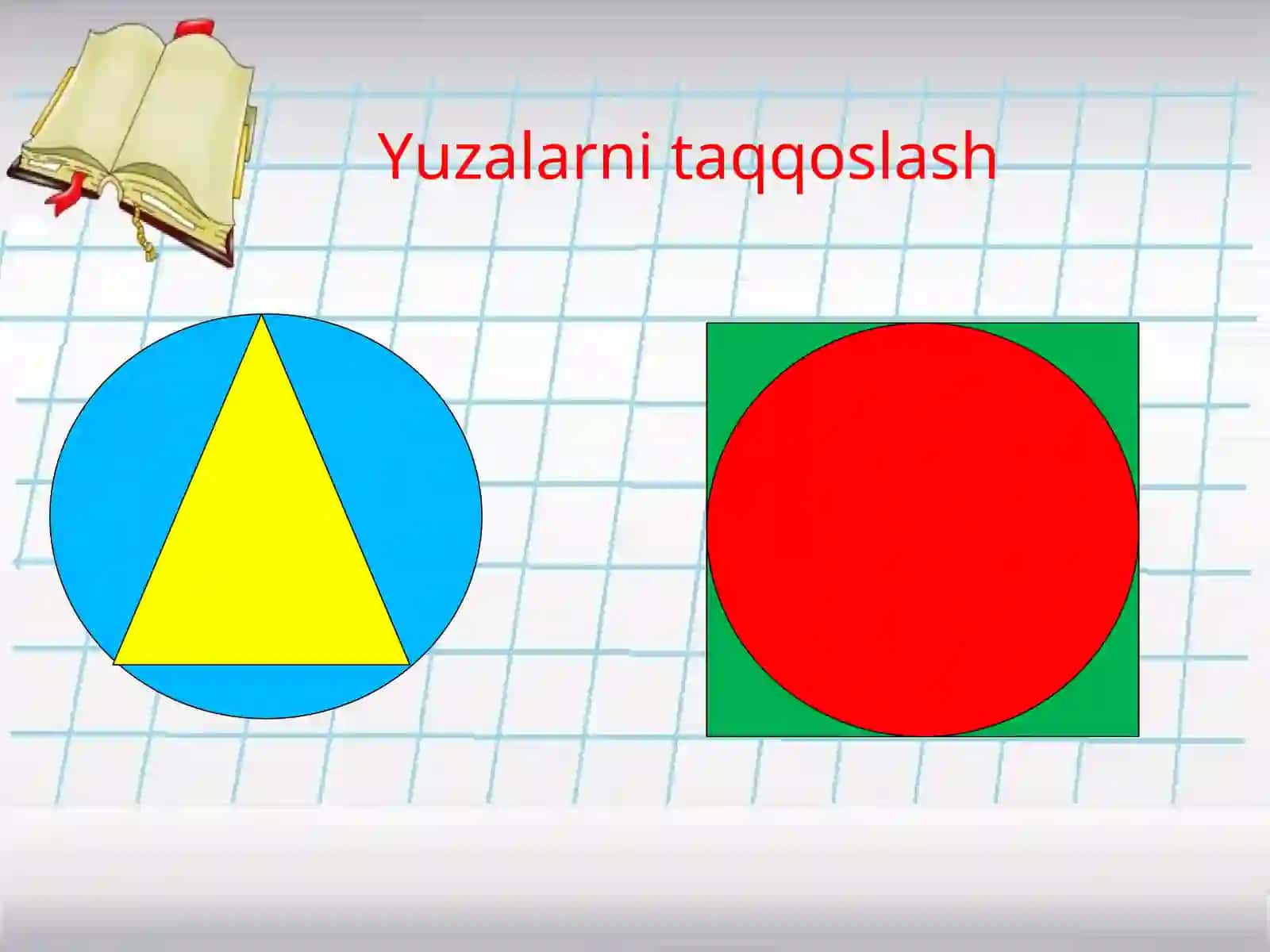 Yuzalarni taqqoslash 3