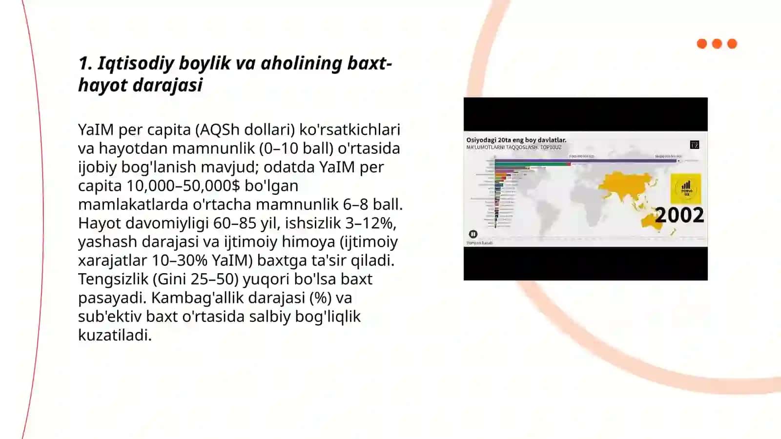 Boy davlat baxtli davlatmi? 3