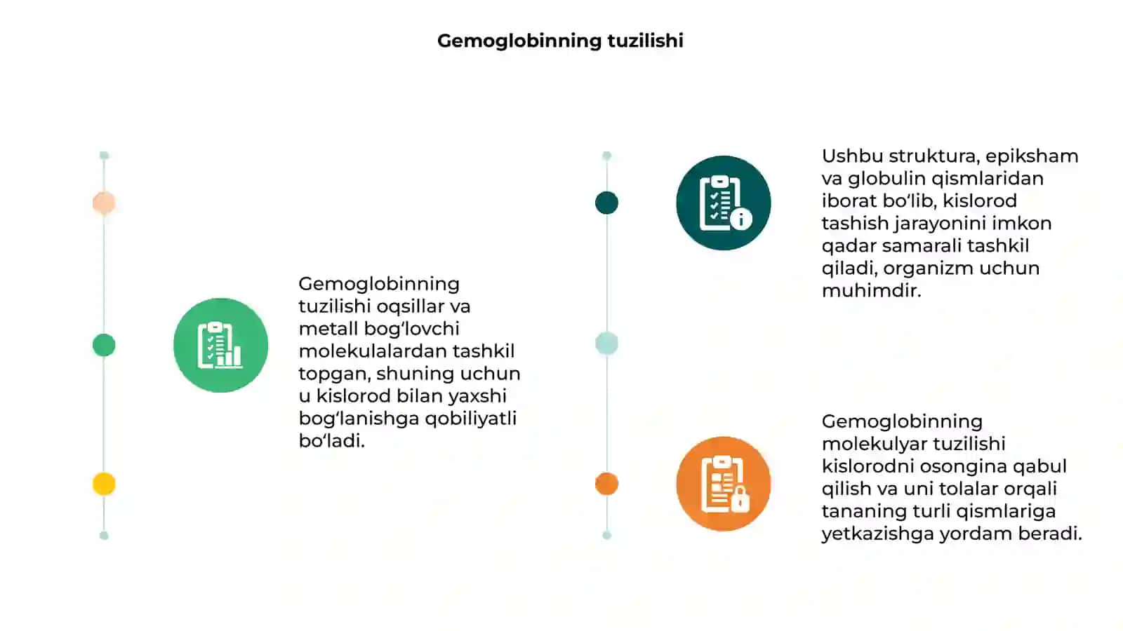 Gemoglobning tuzulishi va u yordamida kislarod tashish mexanizimi 3