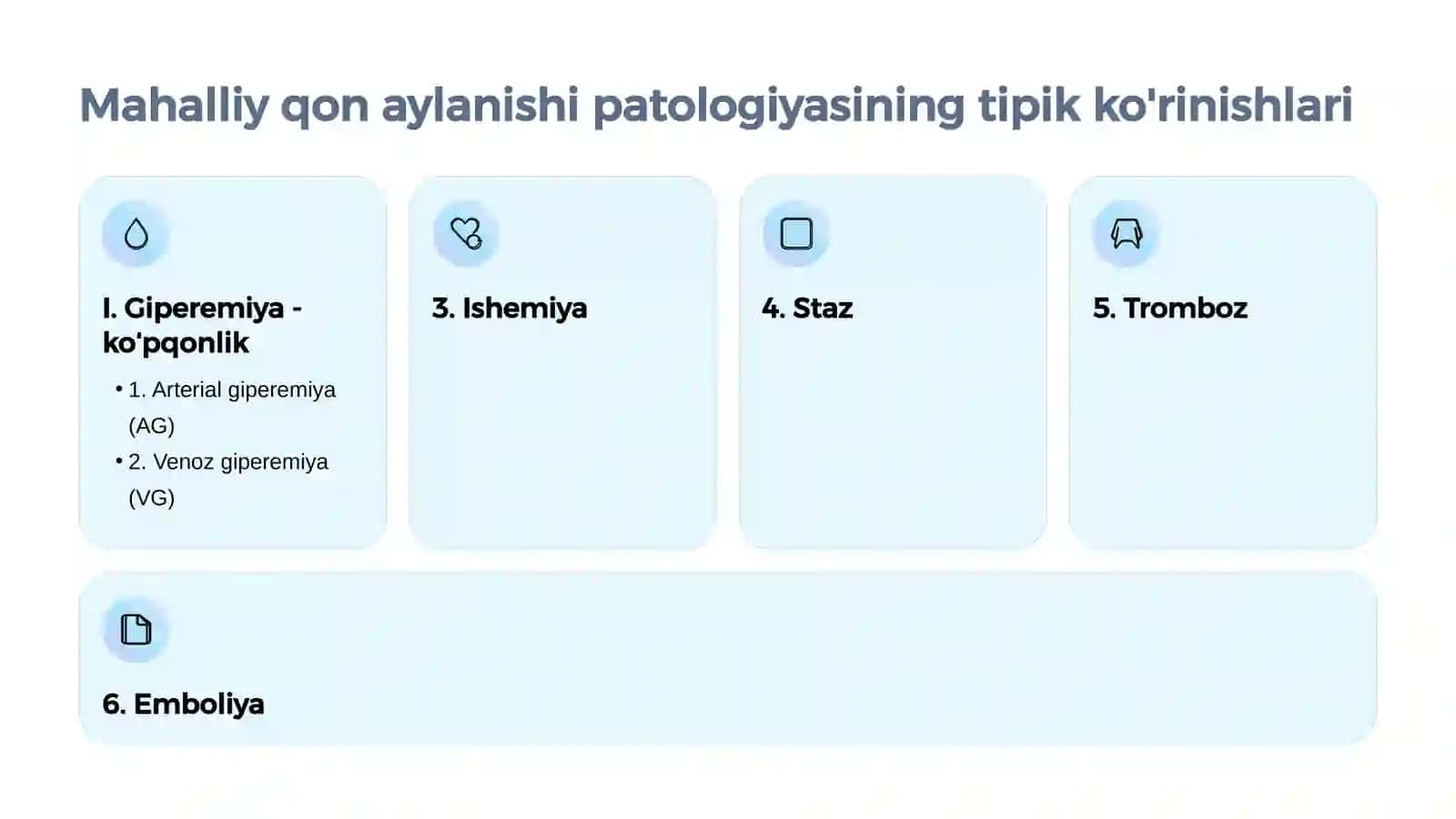 QON AYLANISHINING MAHALLIY BUZILISHLARI 3